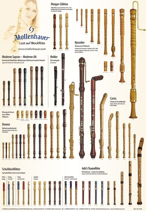 Poster -Mollenhauer Recorders