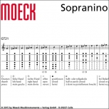 Sopraninoblockflöte Moeck 8120 Consort, Ahorn gebeizt